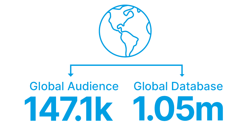 Advertise with Interface magazine.